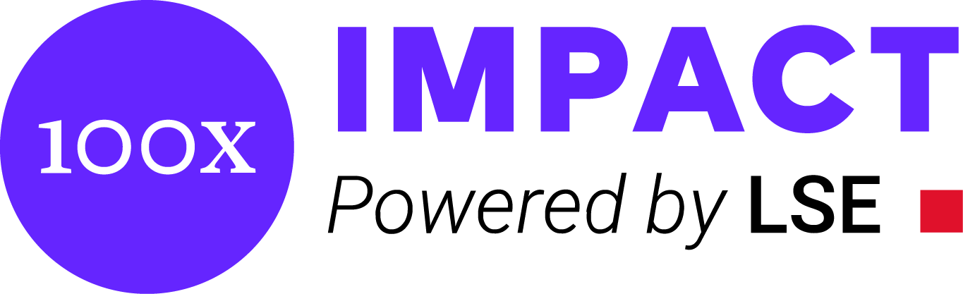 100x Impact